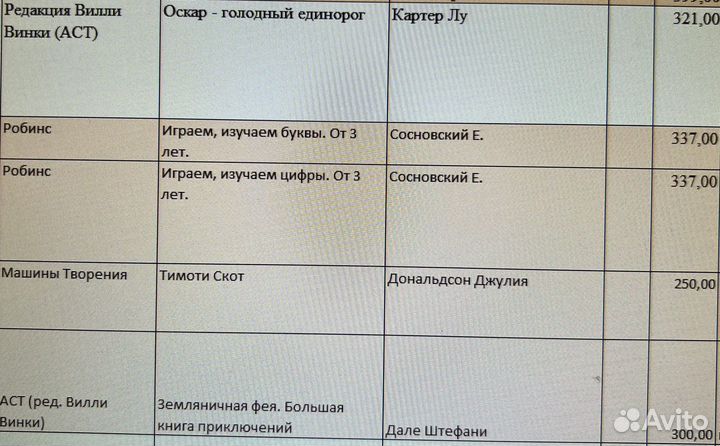 Детские книги. Много разных