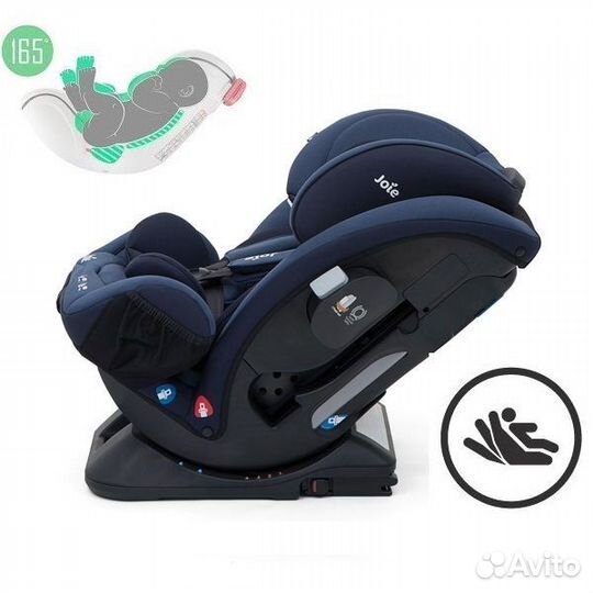 Автокресло 0-36кг изофикс Joie Verso nave blazer