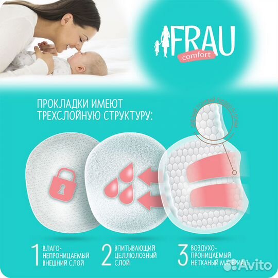 Прокладки для груди Frau comfort одноразовые №36