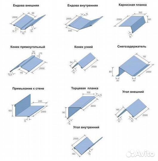 Коньки углы ендовы отливы откосы по вашим размерам