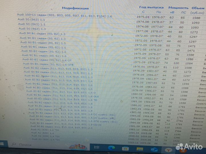 Колодки задние Ауди 80 (барабан )