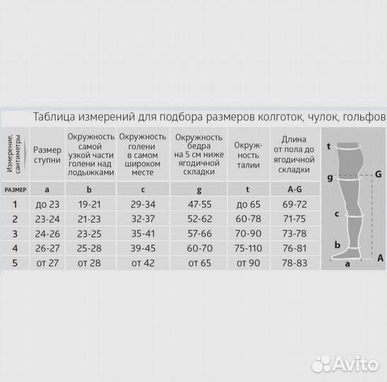 Компрессионные чулки 1 класс b well новые