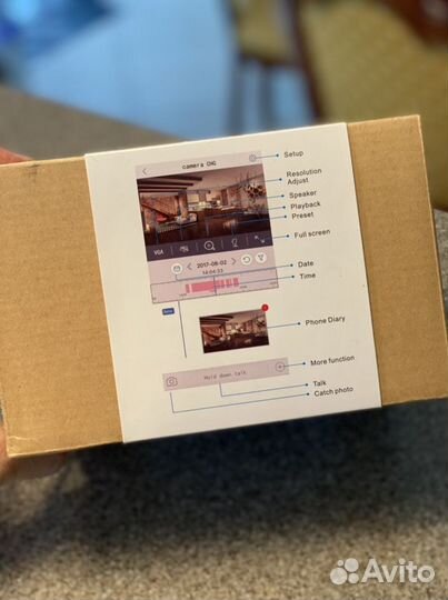 Домашняя wifi камера