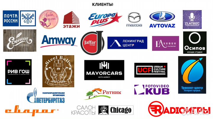 Видеооператор, видеомонтажер, видеограф