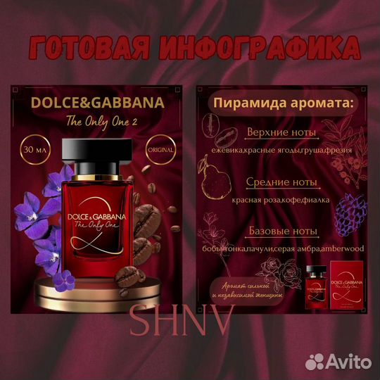 Инфографика для Wildberries и Ozon