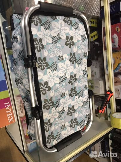 Термо сумка переноска