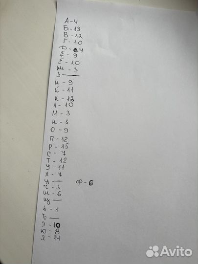 Силиконовые буквы бусины