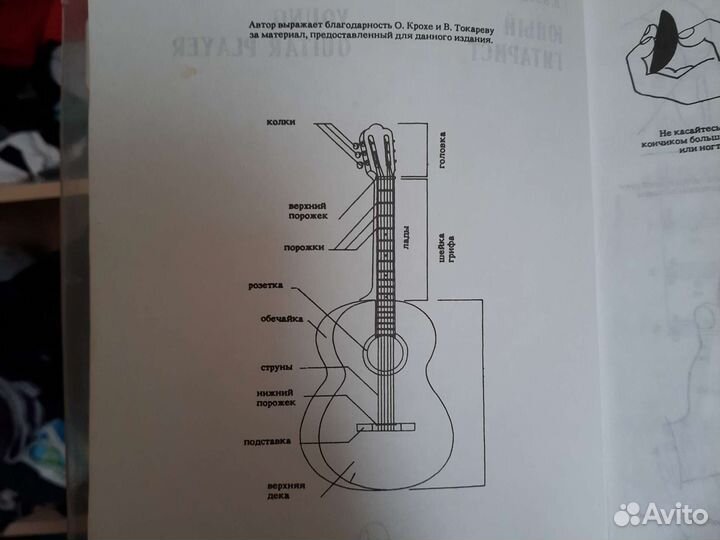 Самоучитель игры на гитаре