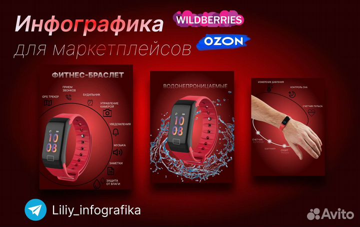 Инфографика для маркетплейсов удаленно