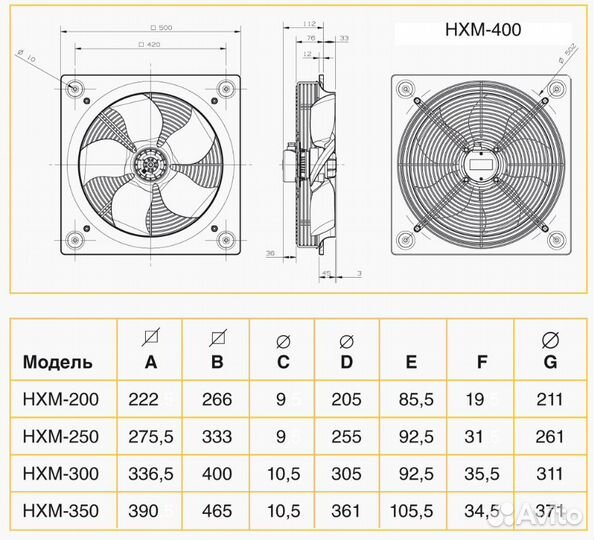 Вентилятор осевой HXM-400