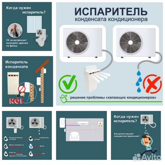 Испаритель конденсата для кондиционера