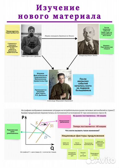 Репетитор по истории и обществознанию егэ/огэ