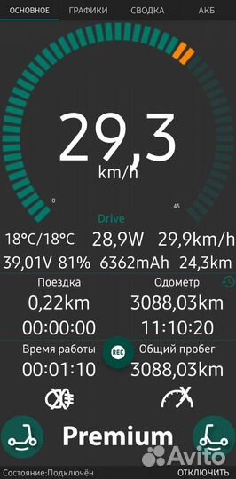 Электросамокат xiaomi mijia m365