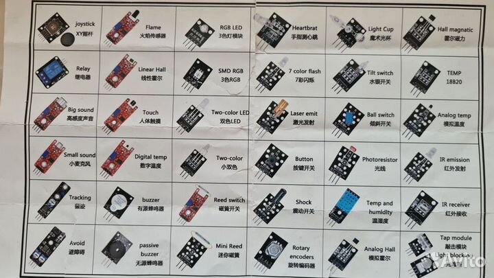 Датчики,Sensor, Arduino