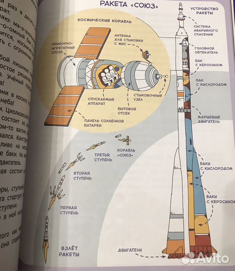 Детская энциклопедия Чевостик. Полеты в космос
