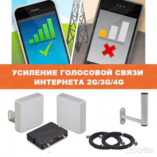 Усиление сигнала сотовой связи GSM и интернета Pro