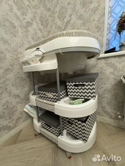 Ванночка -пеленальный столик