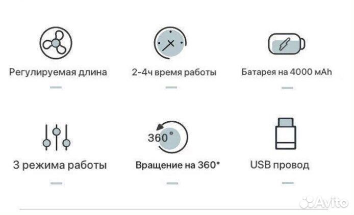 Вентилятор напольный новый