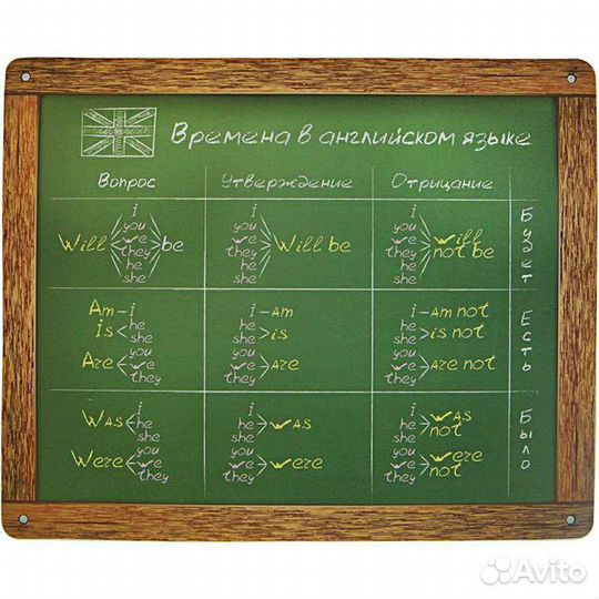 Коврик для мышки