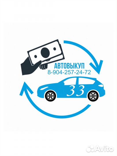 Срочный выкуп авто