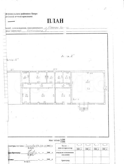 Участок 1,53 га (СНТ, ДНП)