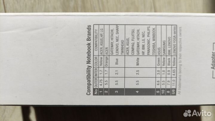 Универсальный адаптер для ноутбука
