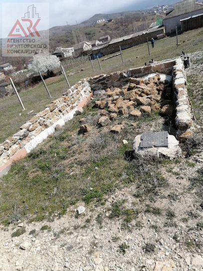 Участок 8 сот. (ИЖС)