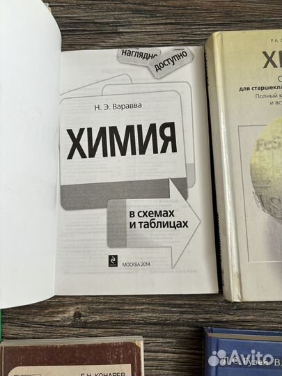 Сборники по химии