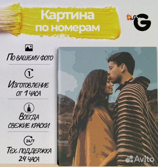 Картина по номерам на заказ