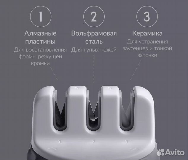 Механическая точилка для ножей Xiaomi Huo Hou