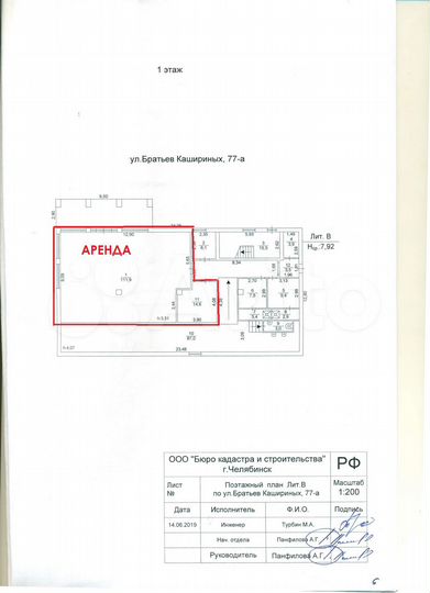 Сдам торговое помещение, 130 м²