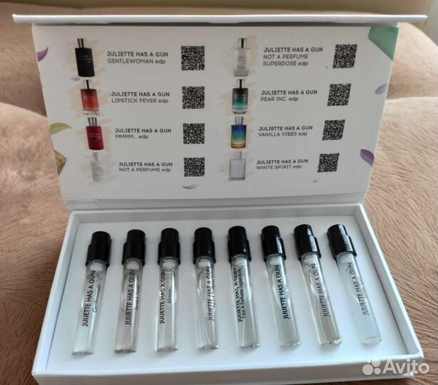 Парфюмерная вода