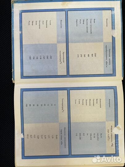 Физика СССР 10 класс