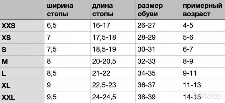 Полупальцы гимнастические