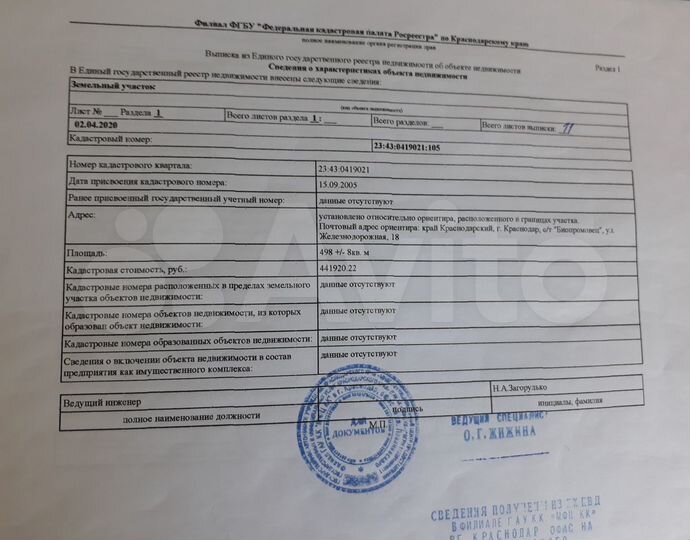 Участок 5 сот. (СНТ, ДНП)