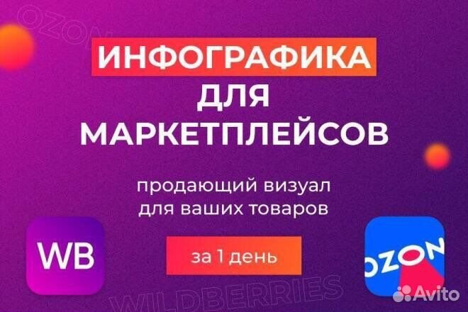 Инфографика для маркетплейсов