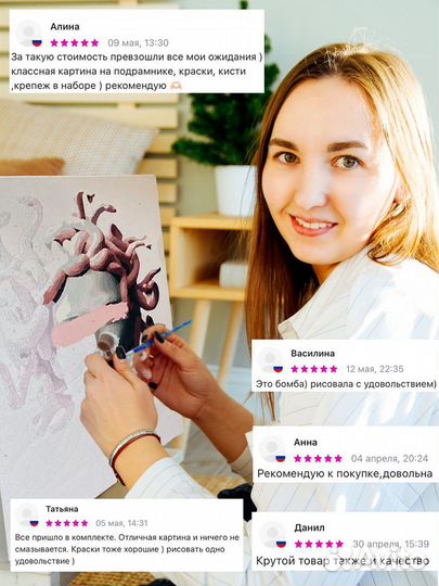 Картина по номерам Том Харди 40 * 60