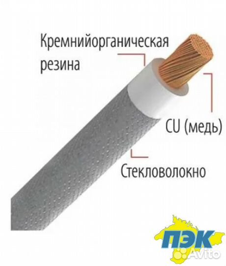 Кабель от производителя