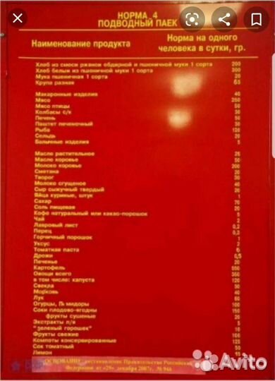 Продовольственный паёк норма 4