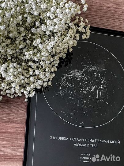 Интерьерная картина на заказ