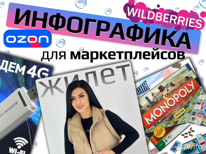 Карточки для маркетплейсов, инфографика, метрика