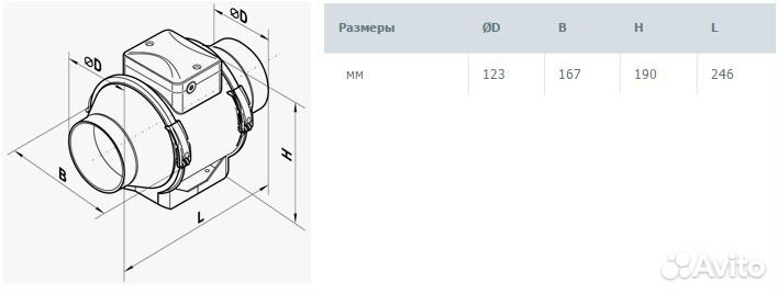 Канальный вентилятор Вентс тт 125