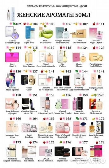 Парфюмерия