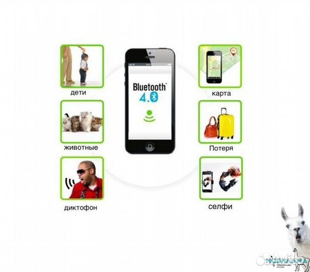 Bluetooth кнопка антипотеряшка iTag (ios+android)