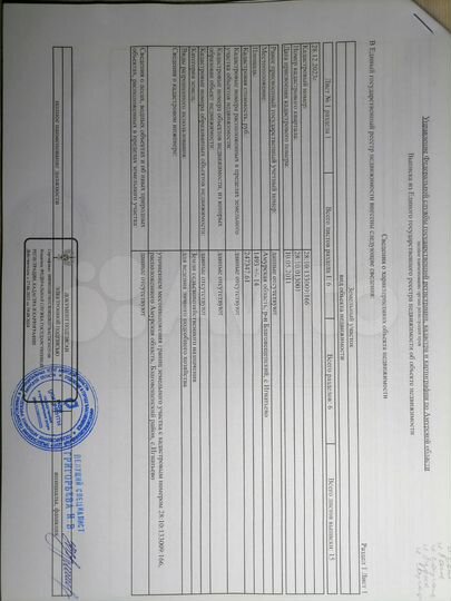 Участок 15 сот. (ИЖС)