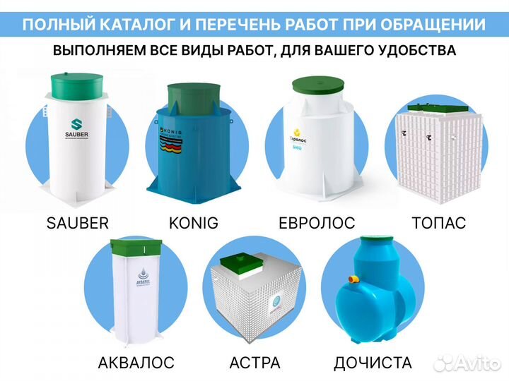 Септик с установкой