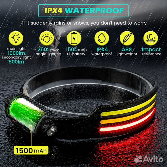 Ленточный налобный фонарь, датчик движения, новый