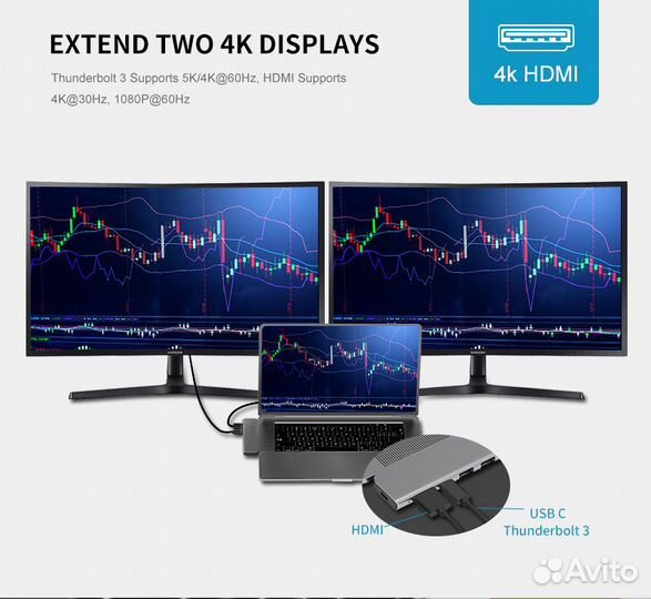 Хаб для MacBook Pro Air