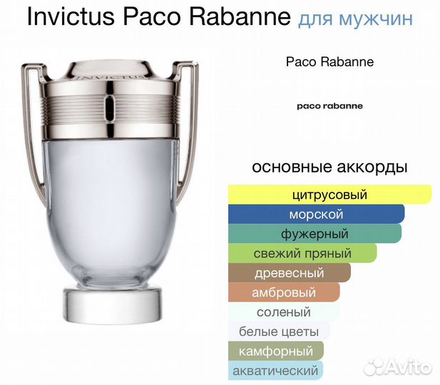 Духи Invictus Paco Rabanne 100мл
