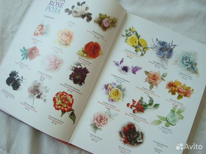 Книга Русские мастера Nanobana